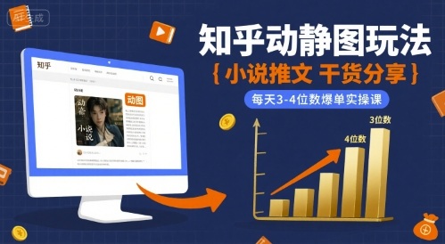 小说推文干货分享之知乎动静图玩法，每天3-4位数爆单实操课-副业研究室