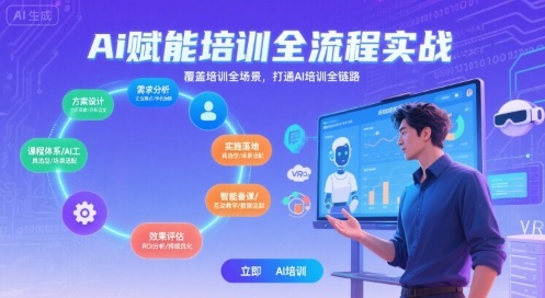 AI赋能培训全流程实站，覆盖培训全场景，打通 Al培训全链路-副业研究室