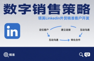 数字销售策略领英LinkedIn外贸精准客户开发-副业研究室